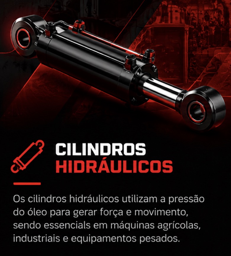 Cilindros hidráulicos: equipamento e explicação do sistema
